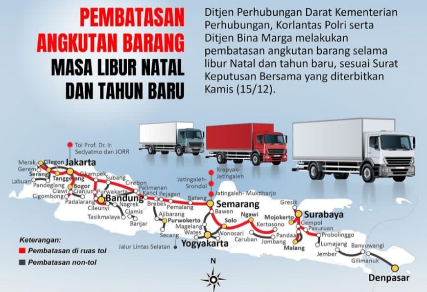 Pembatasan Angkutan Barang Masa Libur Natal dan Tahun Baru