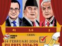 Viral di Medsos Judi Online Pilpres 2024