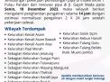INFO PERUMDA TIRTA MAYANG: Tampung Persediaan Air Anda