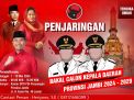 DPD PDI Perjuangan Jambi Buka Penjaringan Bakal Calon Gubernur