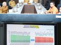 Virtual, Bupati Tebo Ikuti Rakor Pengendalian Inflasi Daerah Tahun 2025