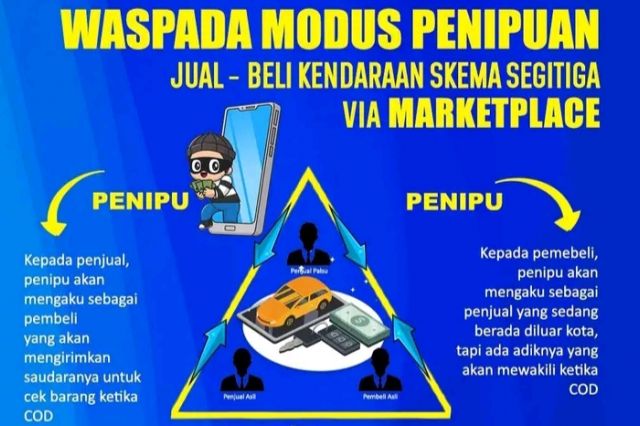 Waspada Penipuan Jual Beli Kendaraan Skema Segitiga