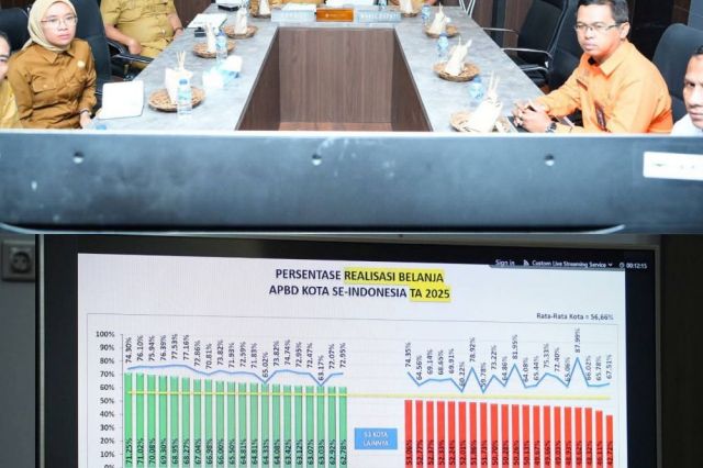 Virtual, Bupati Tebo Ikuti Rakor Pengendalian Inflasi Daerah Tahun 2025