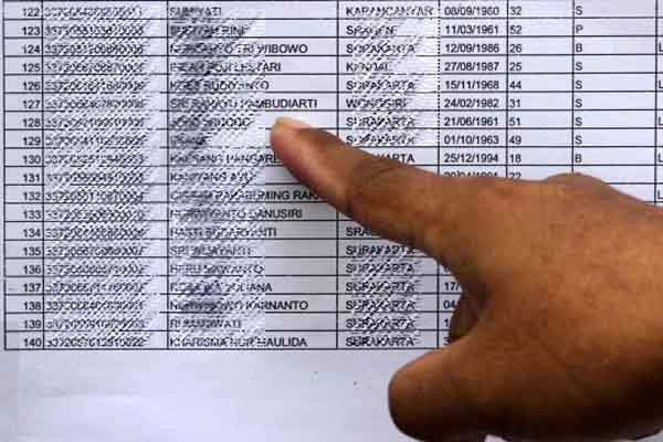 KPU RI Tetapkan DPT Pemilu 2024, Total 204.807.222